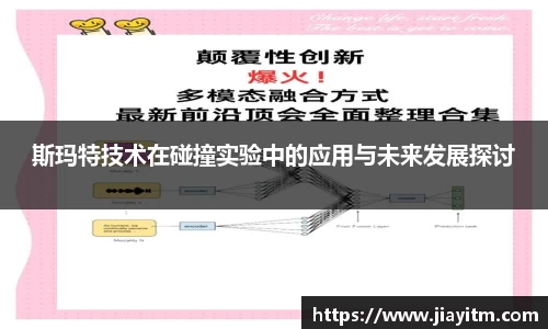 斯玛特技术在碰撞实验中的应用与未来发展探讨